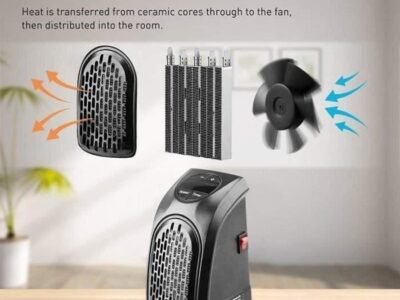 Mini chauffage électrique