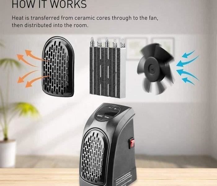 Mini chauffage électrique